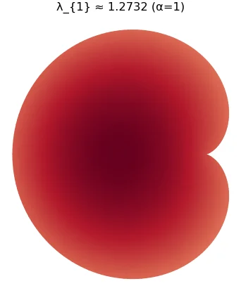 Cardioid, robin, focused mode