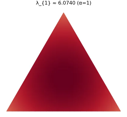 Equilateral triangle, robin, focused mode