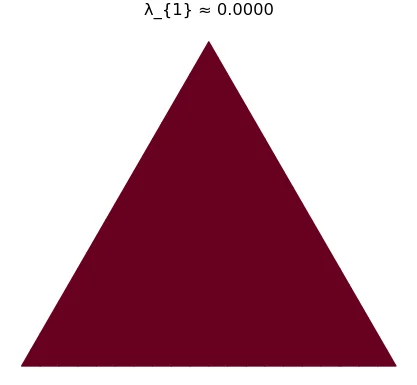 Equilateral triangle, steklov, focused mode