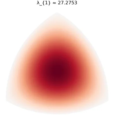 Reuleaux triangle, dirichlet, focused mode