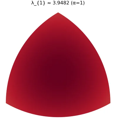 Reuleaux triangle, robin, focused mode
