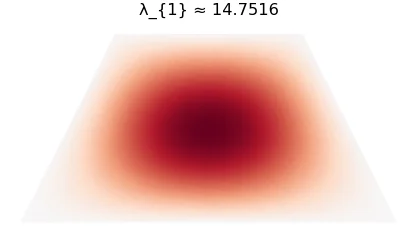 Isoceles trapezoid, dirichlet, focused mode